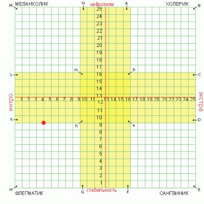 Прикрепленное изображение: ayzenk_n9_i4.gif